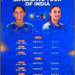 रायपुर में पहली बार भारत-ज़िम्बाब्वे महिला क्रिकेट द्विपक्षीय सीरीज: तीन T20 मैच होंगे